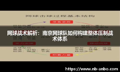 网球战术解析：南京网球队如何构建整体压制战术体系