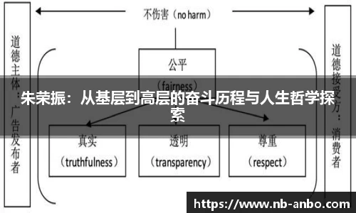 安博体育官方入口